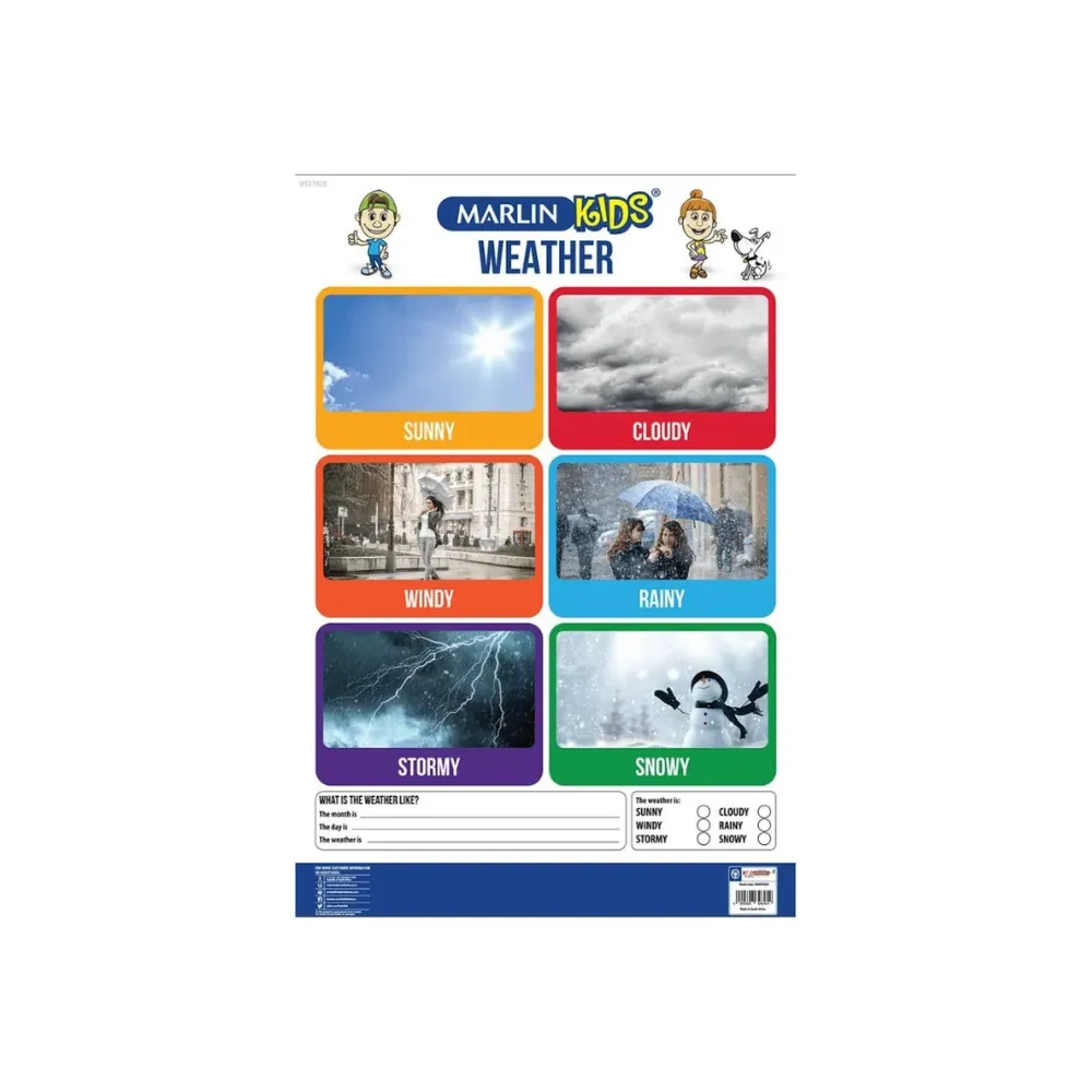 Chart Weather - Marlin 